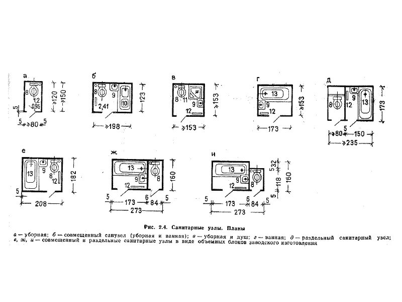 общественные здания нормы. размер санузла габариты. размеры санузла для мгн в общественном здании. общественные здания нормы. габариты санузлов в общественных зданиях нормы.