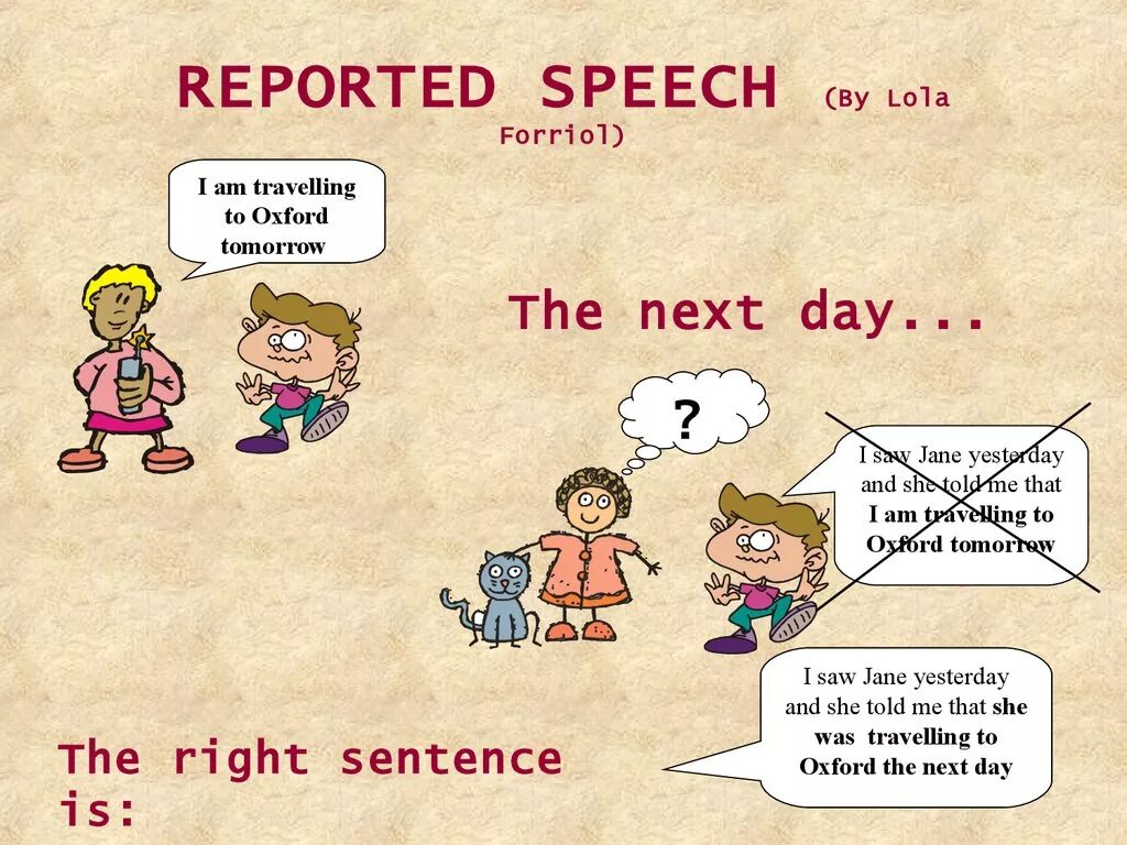 Reported Speech. Reported Speech правила. Reported Speech правило. Reported Speech таблица. Today in reported speech