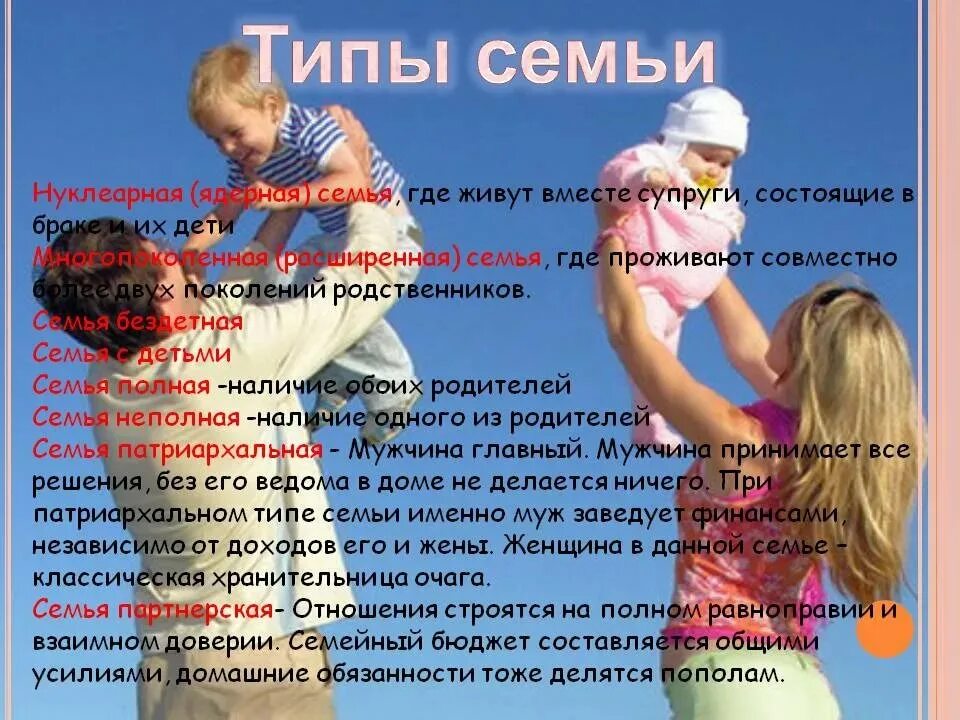 Одна дома тип семьи. Типы семей. Нуклеарный Тип семьи. Семья партнерского типа. Тип семьи супруги и дети.