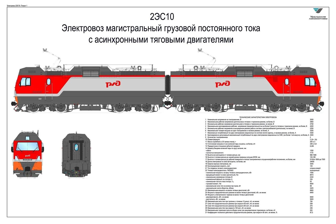 Укажите расчетную скорость электровозов 2эс6 3эс6 4эс6