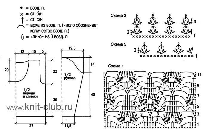 Схема крючком красивой кофточки. Ажурный жакет крючком для женщин схемы. Летние кофточки крючком схемы для полных. Схемы вязания крючком кофточки 54 размер. Ажурные узоры крючком для кардигана схемы и описание.