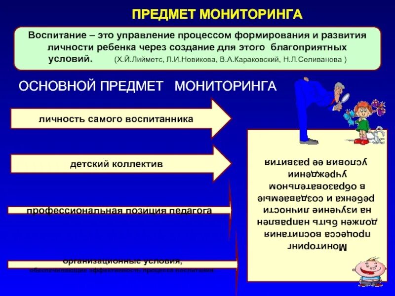 Воспитание представляет собой процесс формирования. Предмет мониторинга в сфере воспитания:. воспитание это управление процессом развития ребенка. воспитание это управление развитием личности. основные объекты мониторинга воспитания и социализации.