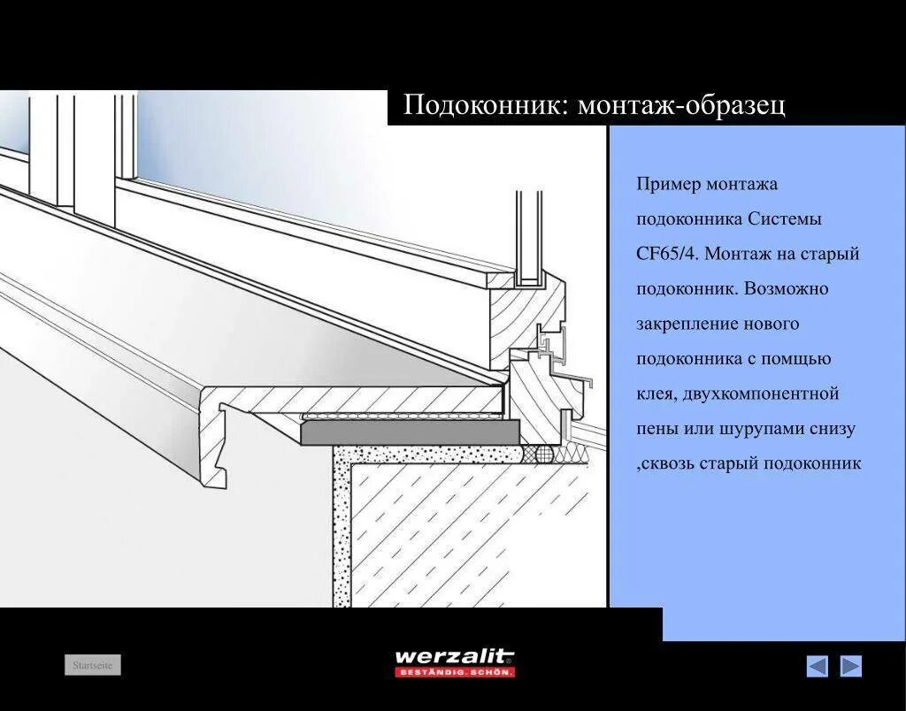 Подоконники пвх своими руками. Монтаж подоконника ПВХ. Монтаж подоконника ПВХ при установке. Монтажные крепления для установки подоконника ПВХ. Установка подоконника ПВХ схема.