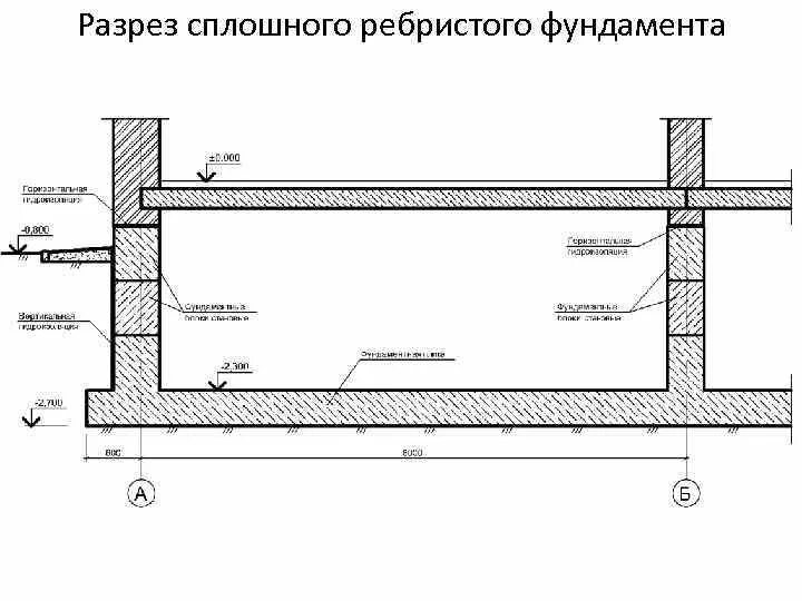 Подполье 1