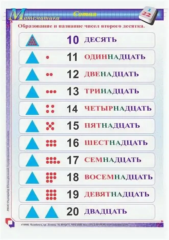 Десять вторых