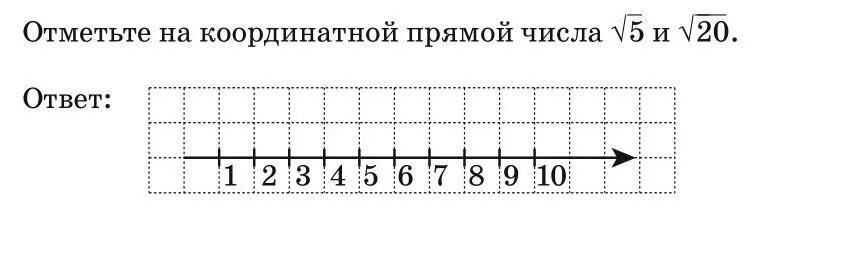 Отметьте на координатной прямой корень 185