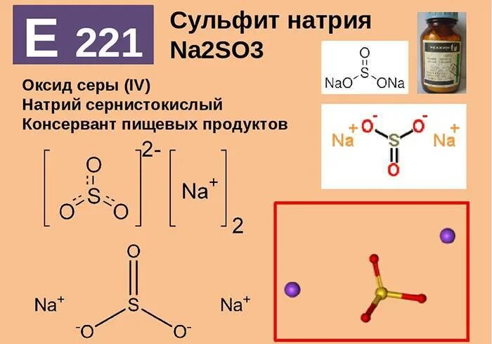 Какое вещество na2so3. Сульфит натрия. Сульфит натрия строение. Сульфит натрия структурная формула. Натрий сернистокислый.
