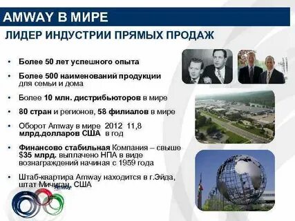 Лидер индустрия