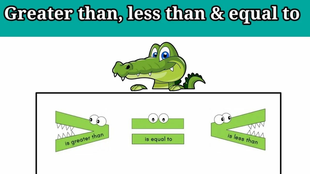 Крокодильчик больше меньше. Крокодил больше меньше равно. Крокодил знак больше меньше. Знак больше и меньше Крокодильчик.