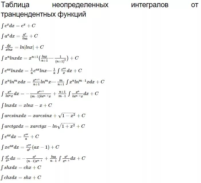 24. Тригонометр функции для интегрирования. Интегралы тригонометрических функций. Формулы интегралов тригонометрических функций. Таблица интегралов сложных функций.