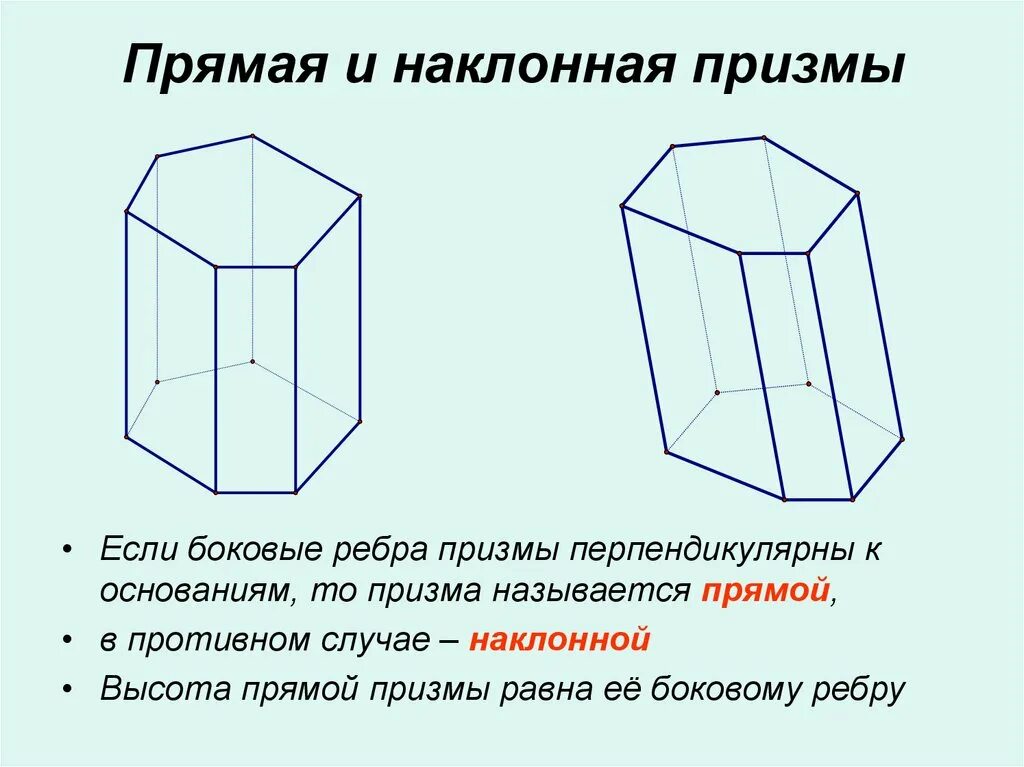 Прямая призма называется правильной. Призма прямая и наклонная призма правильная призма. прямая и наклонная призма правильная призма. правильная наклонная призма. прямая наклонная и правильная призма.