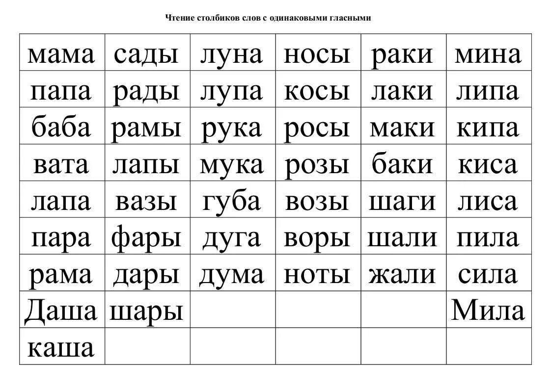 Слова ид 5 букв. Слова для чтения. Первые слова для чтения. Упражнения для скорочтения для дошкольников. Карточки для чтения дошкольникам.