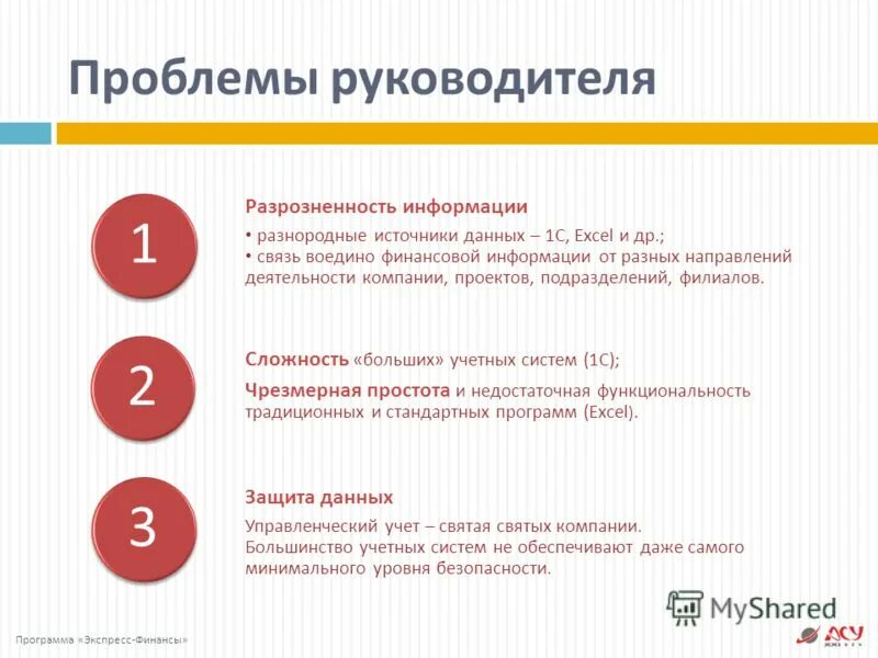 Проблема руководителя и подчиненного. Основные проблемы руководителя. Основные проблемы руководителя. Характеристика и структура труда менеджера. Проблемы стратегического управления.