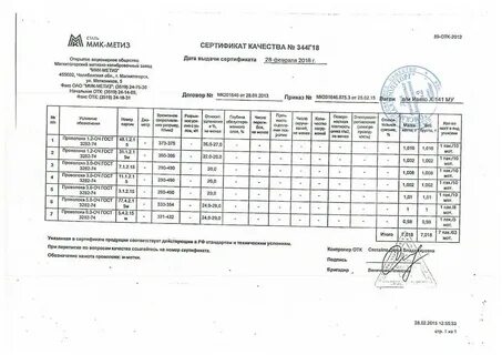 Сертификат на проволоку