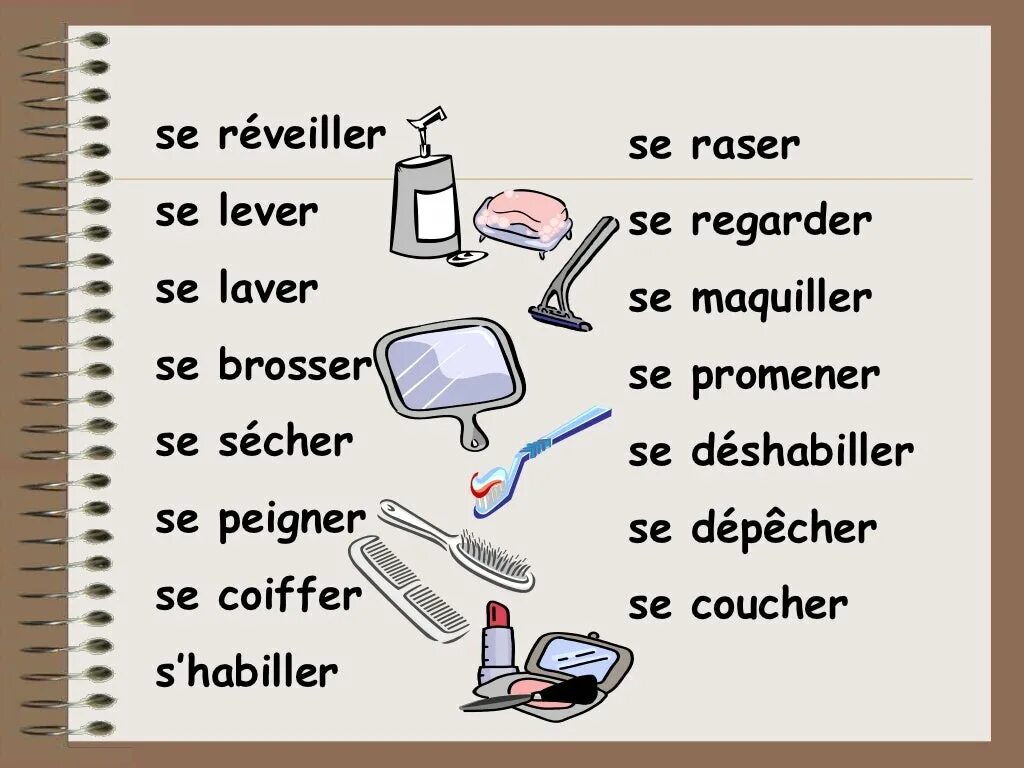 Verbes pronominaux во французском языке. Возвратные глаголы по французскому. Спряжение возвратных глаголов во французском языке. Возвратные глаголы во французском языке упражнения.