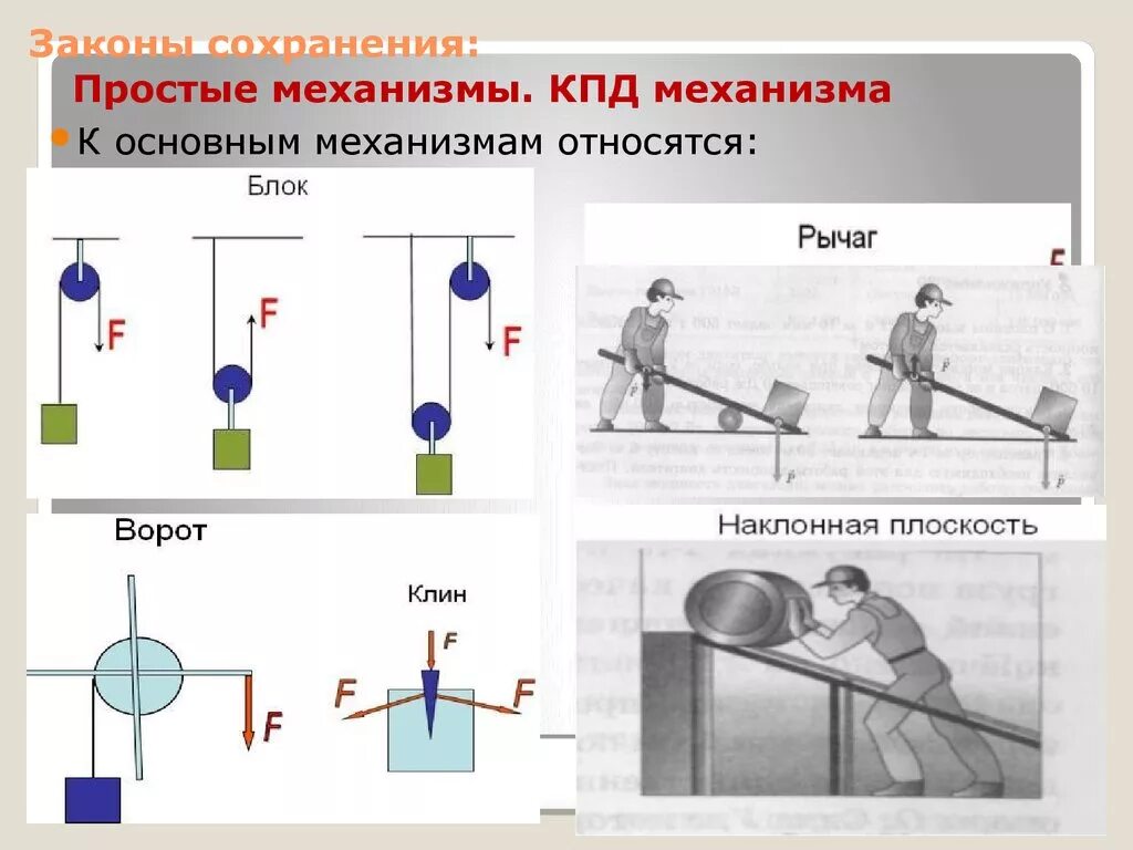 Простые механизмы КПД механизма. КПД простых механизмов физика. Формулы по физике простые механизмы. Простые механизмы КПД простых механизмов формулы. Простые механизмы блок наклонная плоскость