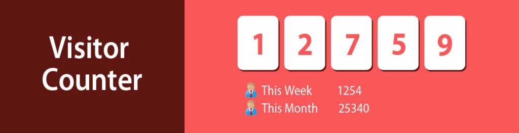 Visitors counter. Вацап инфографика. Counter html. Ccna routing and switching - connecting networks 6. График mau monthly active users.