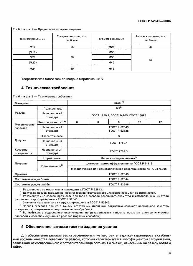 Оцинкованное покрытие гост. Гайка ГОСТ р52645-2006. Гайка ГОСТ 52645-2006. Гайка высокопрочная ГОСТ Р 52645-2006. Гайка ГОСТ 52645 м36.