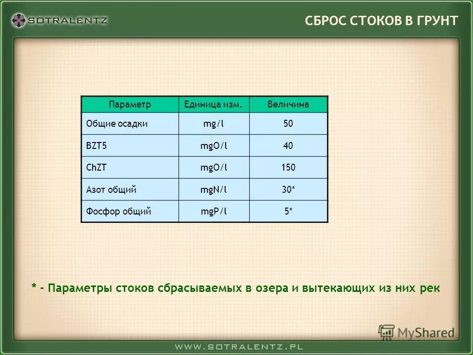 Дождемер полевой м-99. Как измеряют количество осадков. Осадки единицы. Осадкомер. Прибор для измерения выпавших осадков.