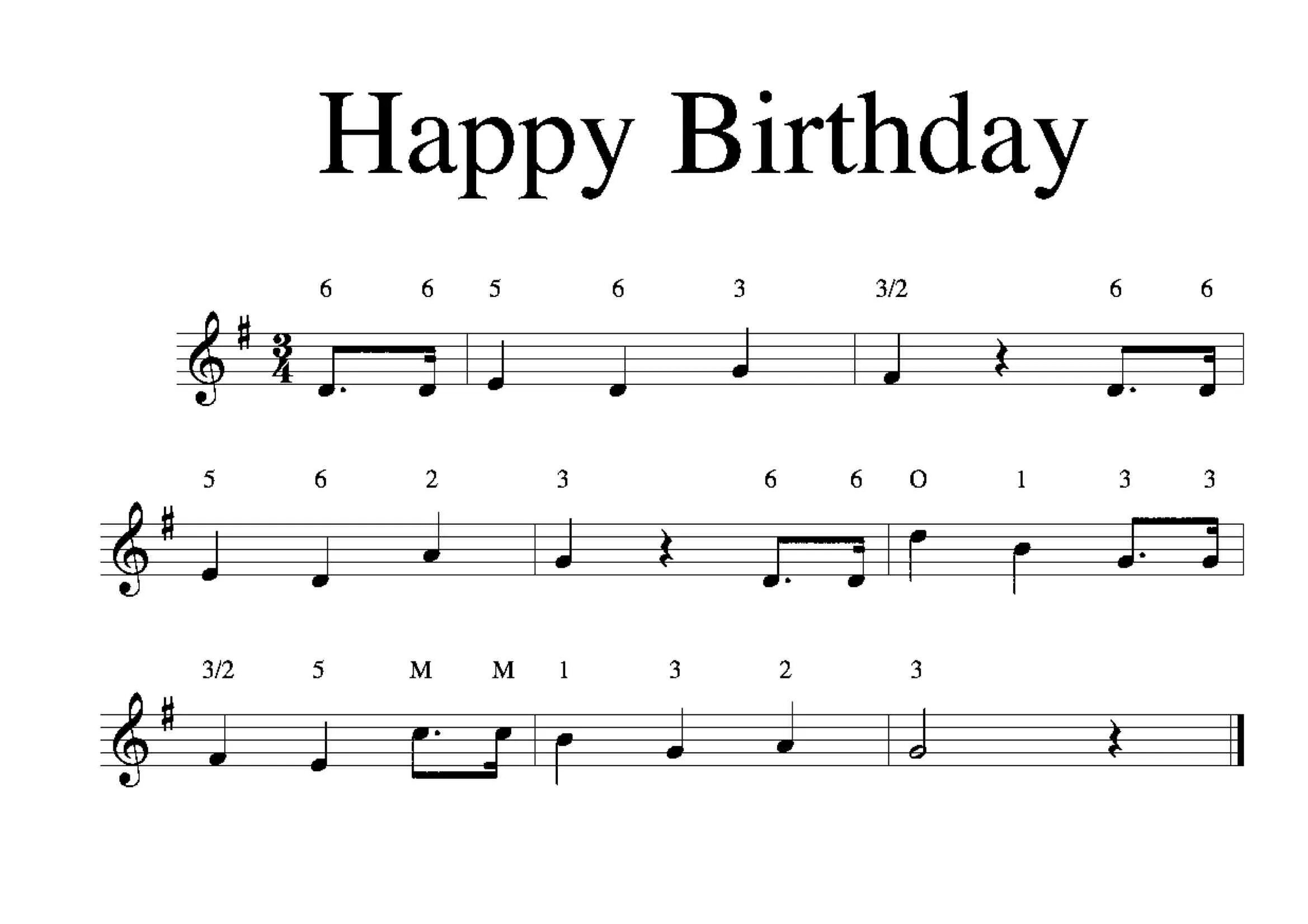 Какие песни включают на день рождения. Happy birthday ноты. happy birthday to you ноты для пианино. happy birthday ноты для блокфлейты. с днём рождения ноты для флейты.
