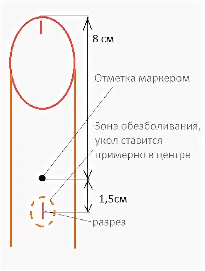 Ставить на шару. Шарик из оргстекла в члене.