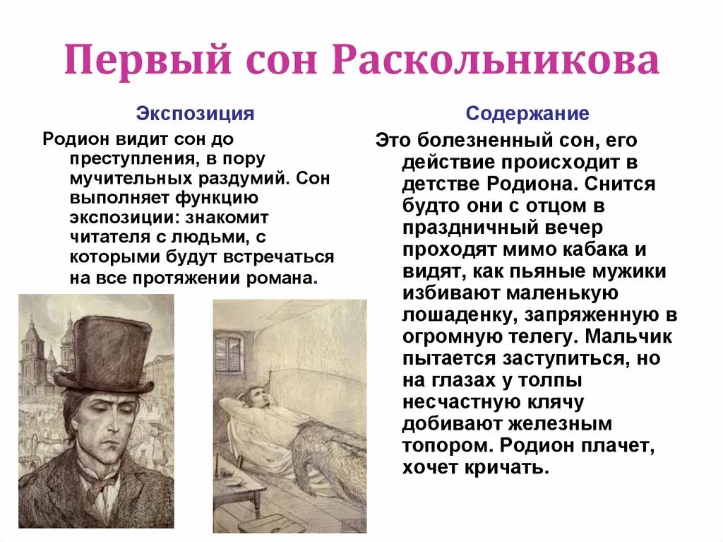 Первый сон Родиона Раскольникова кратко. Сны Раскольникова. Первый сон Раскольникова кратко. Первый сон Раскольникова преступление и наказание. Тройной сон герой видит