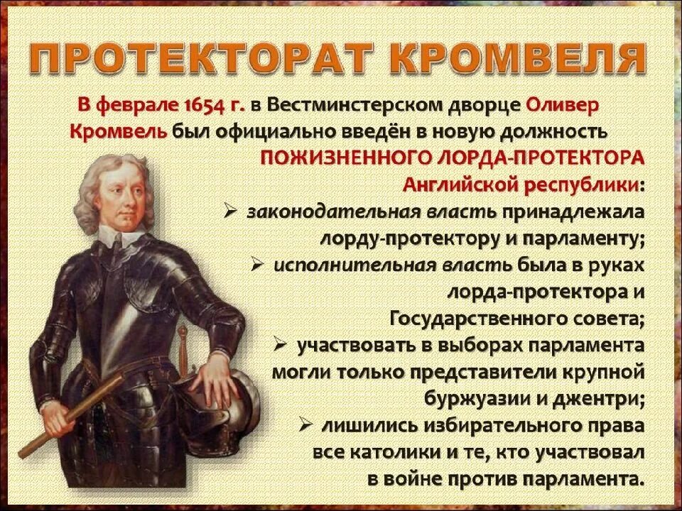 Значение термина роялисты