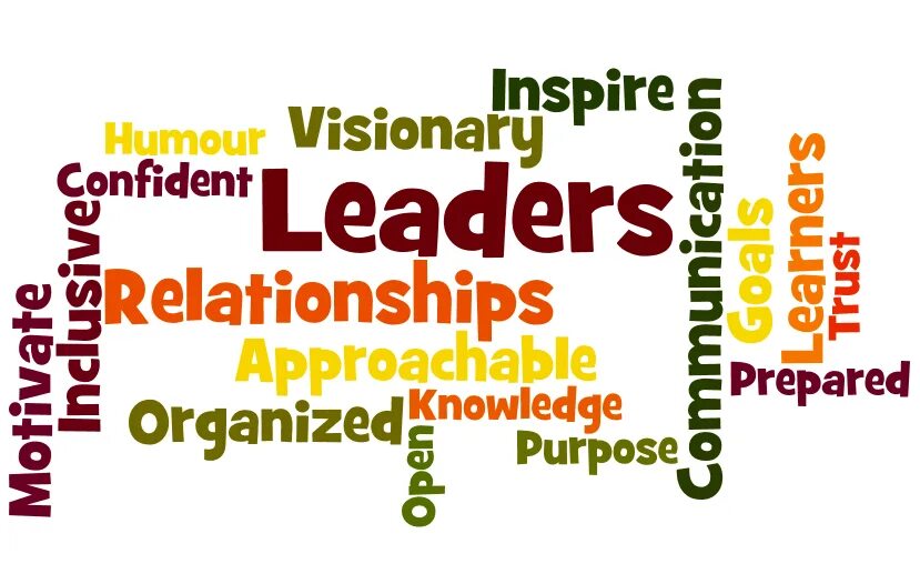 Qualities of a good leader. What makes a good leader essay. How to be a good leader. Good Leadership.