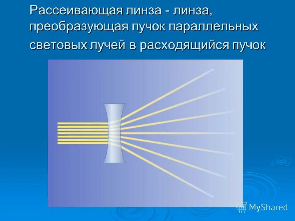 Прямой рассеянный и отраженный свет. Светильники прямого отраженного и рассеянного света. Рассеянный свет. Vibia 054001 — потолочный встраиваемый светильник big. Рассеянным светом является.