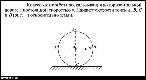 Колесо катится по дороге