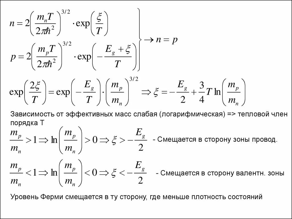 Уровень ферми. Полупроводники эффективная масса. Фермиевская эффективная масса. Эффективная масса плотности состояний. Метод эффективных масс