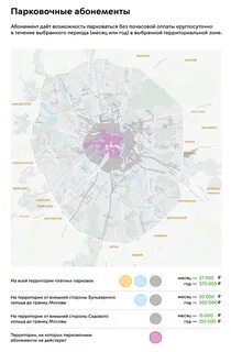 Парковка москвы поддержка