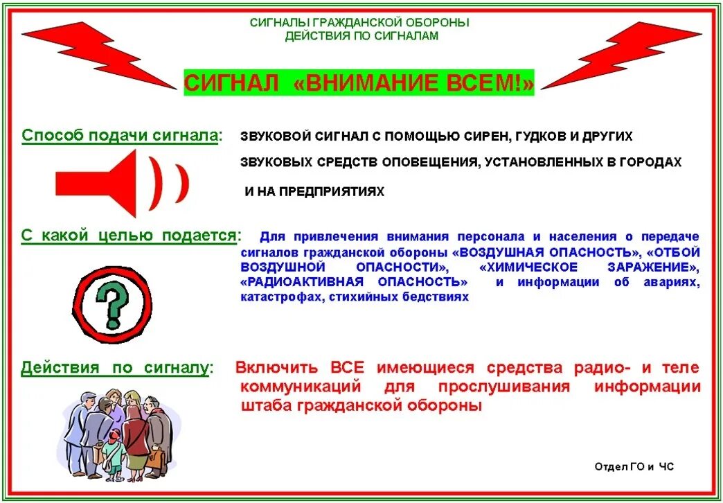 Предпринять необходимые действия. Сигнал внимание всем сигналу оповещения гражданской обороны. Сигналы оповещения гражданской обороны ОБЖ. Действия населения по сигналу внимание всем. Памятка действия населения по сигналу внимание всем.