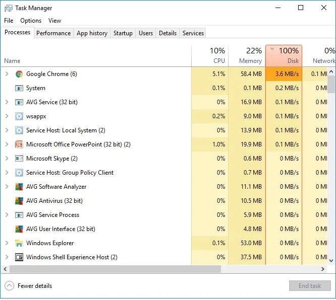Бесплатный task manager. Диспетчер задач windows. task manager. таск менеджер виндовс. задача в таск менеджере.