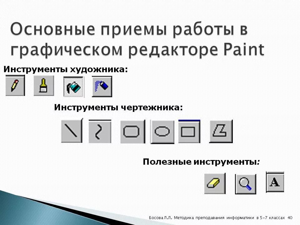 Инструменты графического редактора. Основные приемы работы в графическом редакторе Paint. Инструменты графического редактора Paint. Графический редактор инструменты графического редактора. Основные операции возможные в графическом редакторе