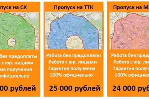 Зона пропуска ттк