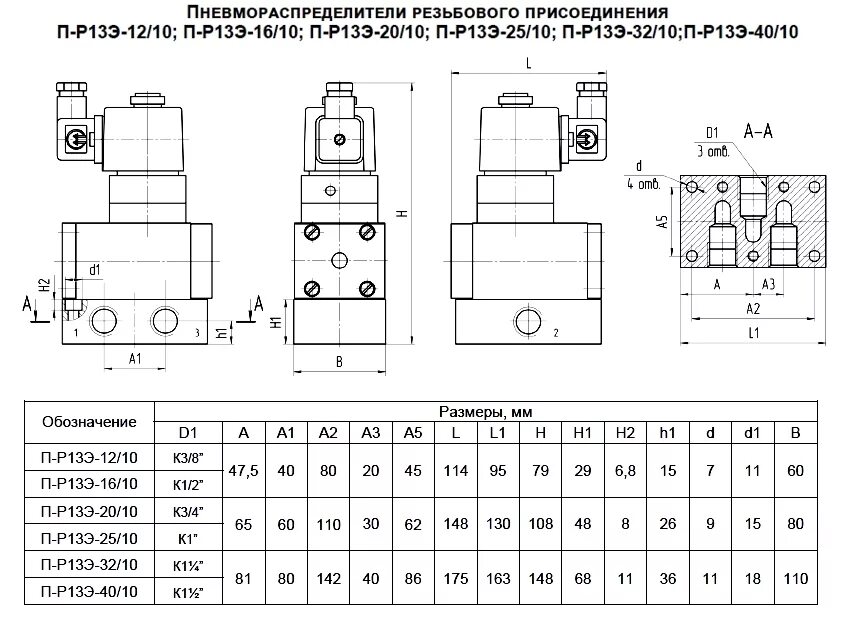 П в э 12. Пневмораспределитель 40м3р05. Пневмораспределитель 4/3 схема. Пневмораспределитель трехлинейный п-р13э-16/10-01. Пневмораспределитель 5/2 схема.