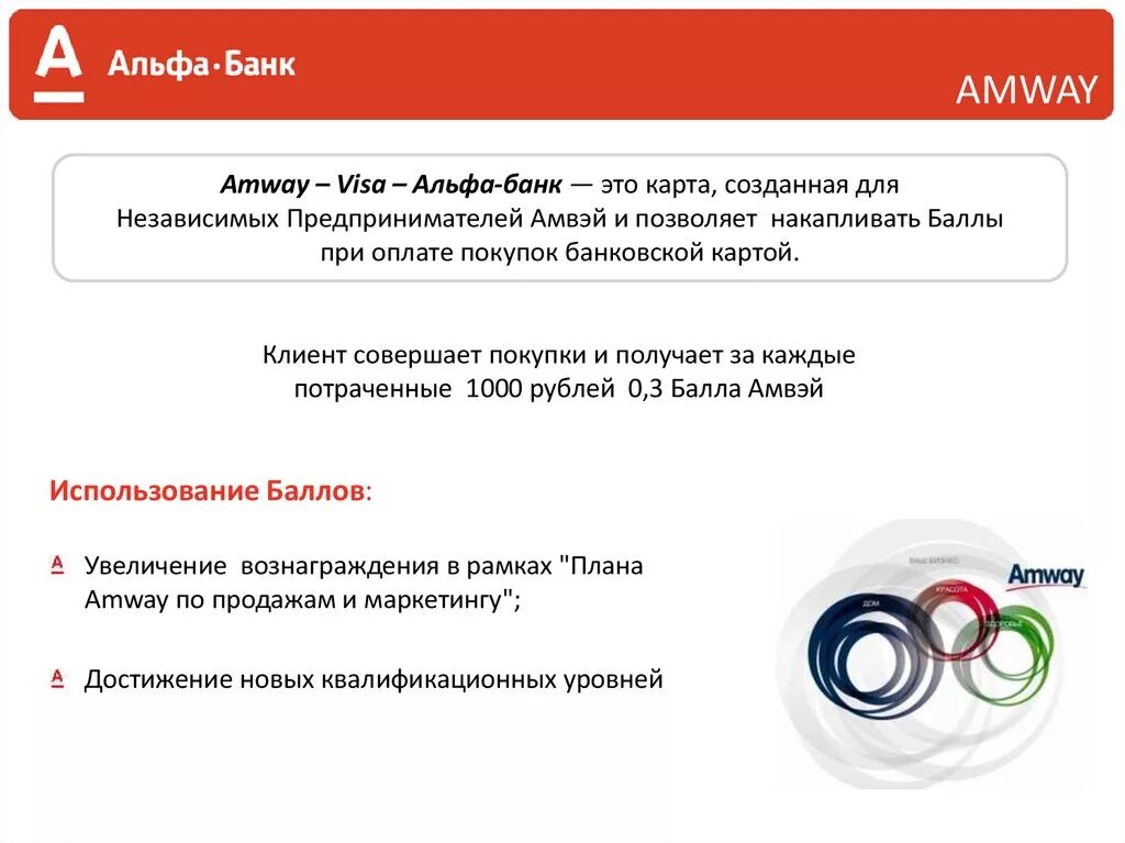 Альфа банком можно расплатиться. Альфа баллы. Как можно потратить Альфа баллы. Как потратить Альфа баллы на ОСАГО. Альфа банка баллы.