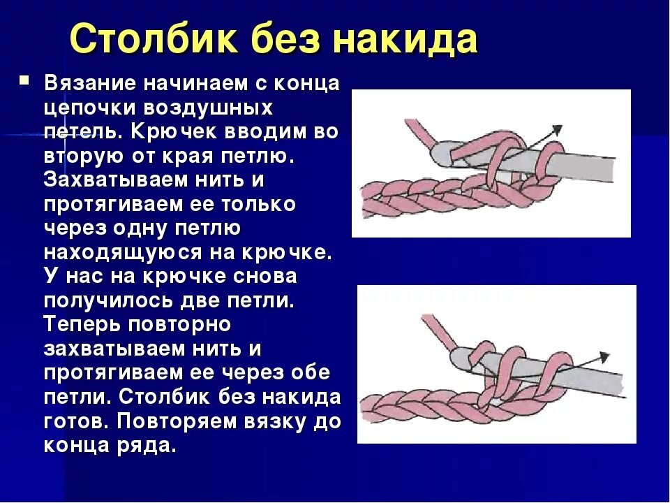 Воздушная петля без накида крючком. Вязание крючком столбик без накида. Столбик без накида крючком. Столбик без накида схема. Столбик добрей