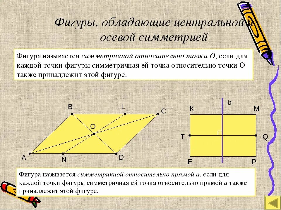 Симметрия задания 8 класс. Определение осевой и центральной симметрии 8 класс. Осевая и Центральная симметрия. Центральная и осевая сим. Осевая и Центральная симмет.