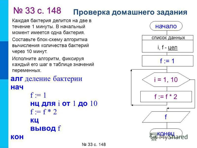 Каждую минуту бактерия делится. Каждая бактерия делится на две в течение 1 минуты в начальный момент. Каждая бактерия делится на две в течении одной минуты. Каждый час каждая бактерия делится на 2. Каждый час каждая бактерия делится на 2.