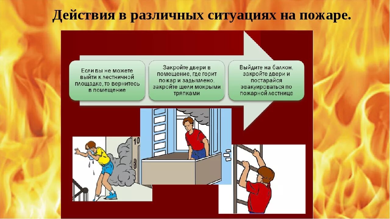 Пожарная безопасность случаи. Действия при пожаре и задымлении. Пожар в квартире действия. Пожар на балконе действия. Действия при пожаре на улице.