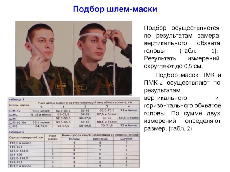 Какой параметр определяет подбор шлем масок. Горизонтальный обхват головы. Вертикальный обхват головы. Измерение горизонтального и вертикального обхвата головы. Таблица обмера головы и рост шлема маски.