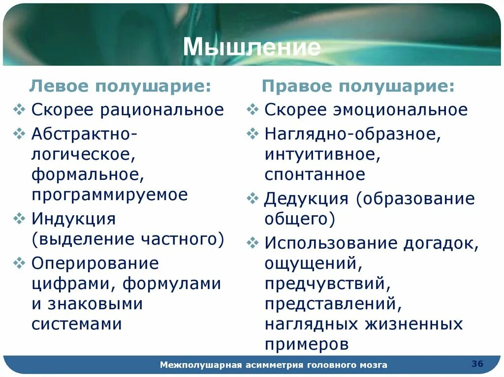 Наглядно интуитивное мышление. Интуитивное и рациональное мышление. Дискурсивное и интуитивное. Интуитивное мышление.это в психологии. Интуитивное и рациональное