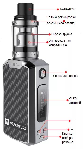 Vaporesso xros крышка как снять Купить Vaporesso XROS Pod в Минске фото, цены интернет-магазинов, отзывы на MA