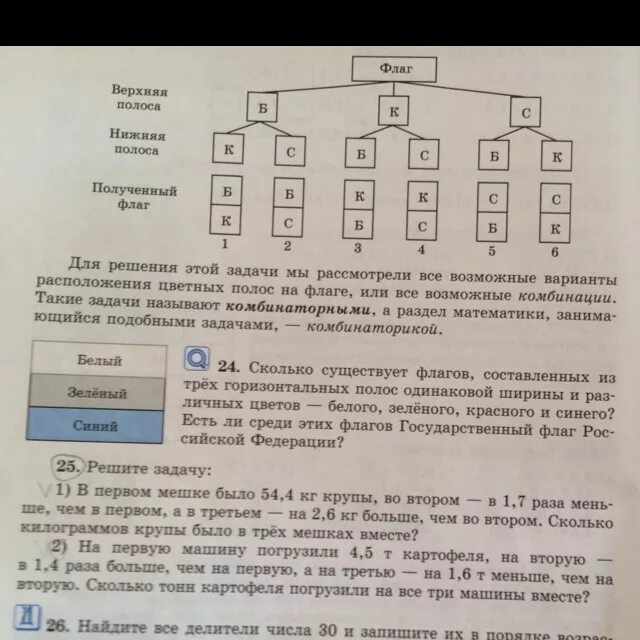 Сколько различных флагов из трех горизонтальных. Сколько существует флагов составленных из трех. сколько существует флагов составленных из трех горизонтальных полос. сколько существует флагов из трёх горизонтальных полос задача. флаги составленны из горизонтальных полос.