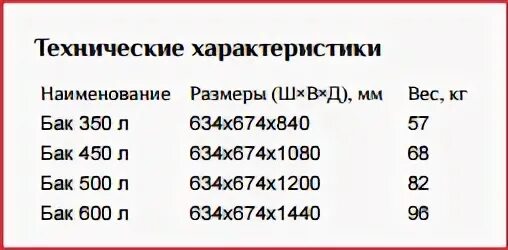 Бак топливный камаз 170л. Бак топливный камаз 5320. Заборник топливного бака камаз евро 6520. Топливный бак маз 4371. Топливный бак камаз 340 литров.