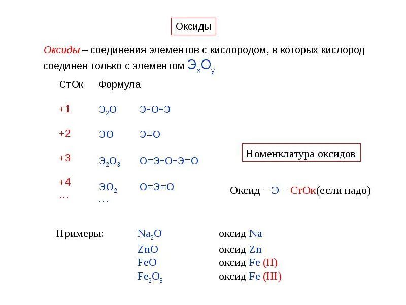 Флюс формула химическая. Химическая формула флюса. Химия формула блинов.