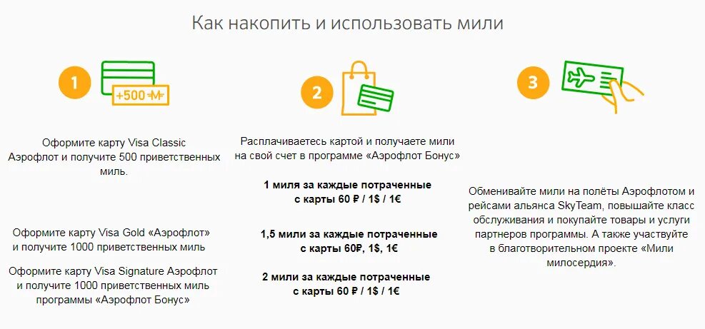 Как копить бонусы спасибо. Мили Аэрофлот бонус. Мили Аэрофлот как потратить. Как копятся мили. Мили за перелеты.