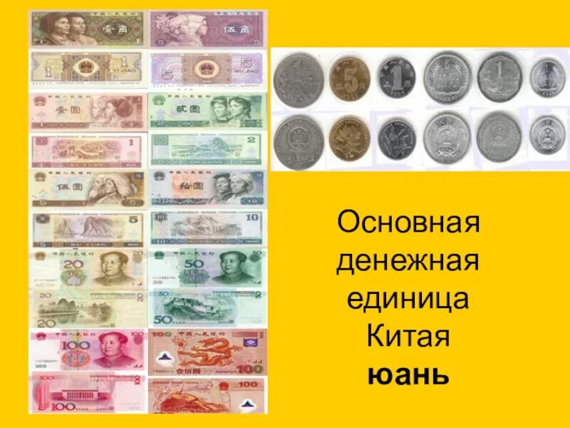 Национальная валюта беларуси. Новые денежные единицы. Деньеньги стран. Денежная единица японии. Номиналы белорусских рублей.